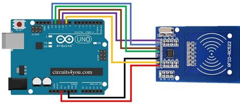 arduino code for nfc reader|arduino rc522 rfid card reader.